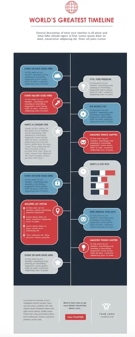 creating an infographic, worlds greatest timeline infographic template example 