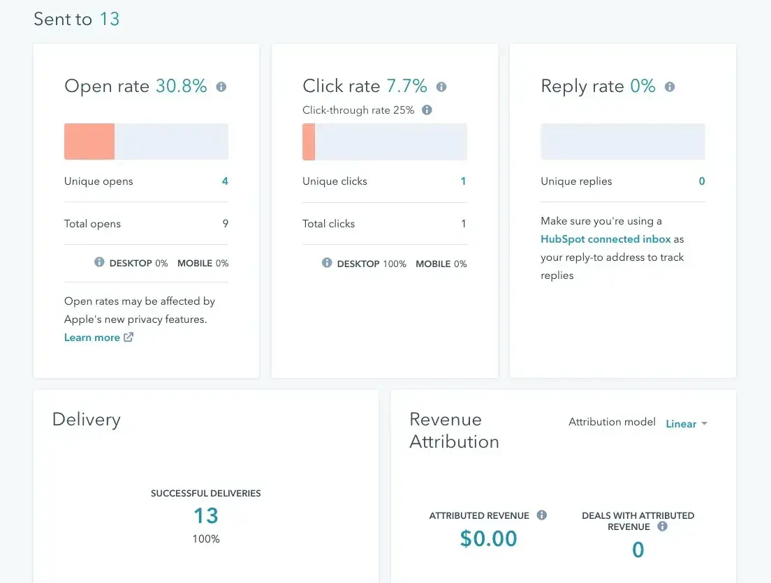 screencap from hubspots content creator.