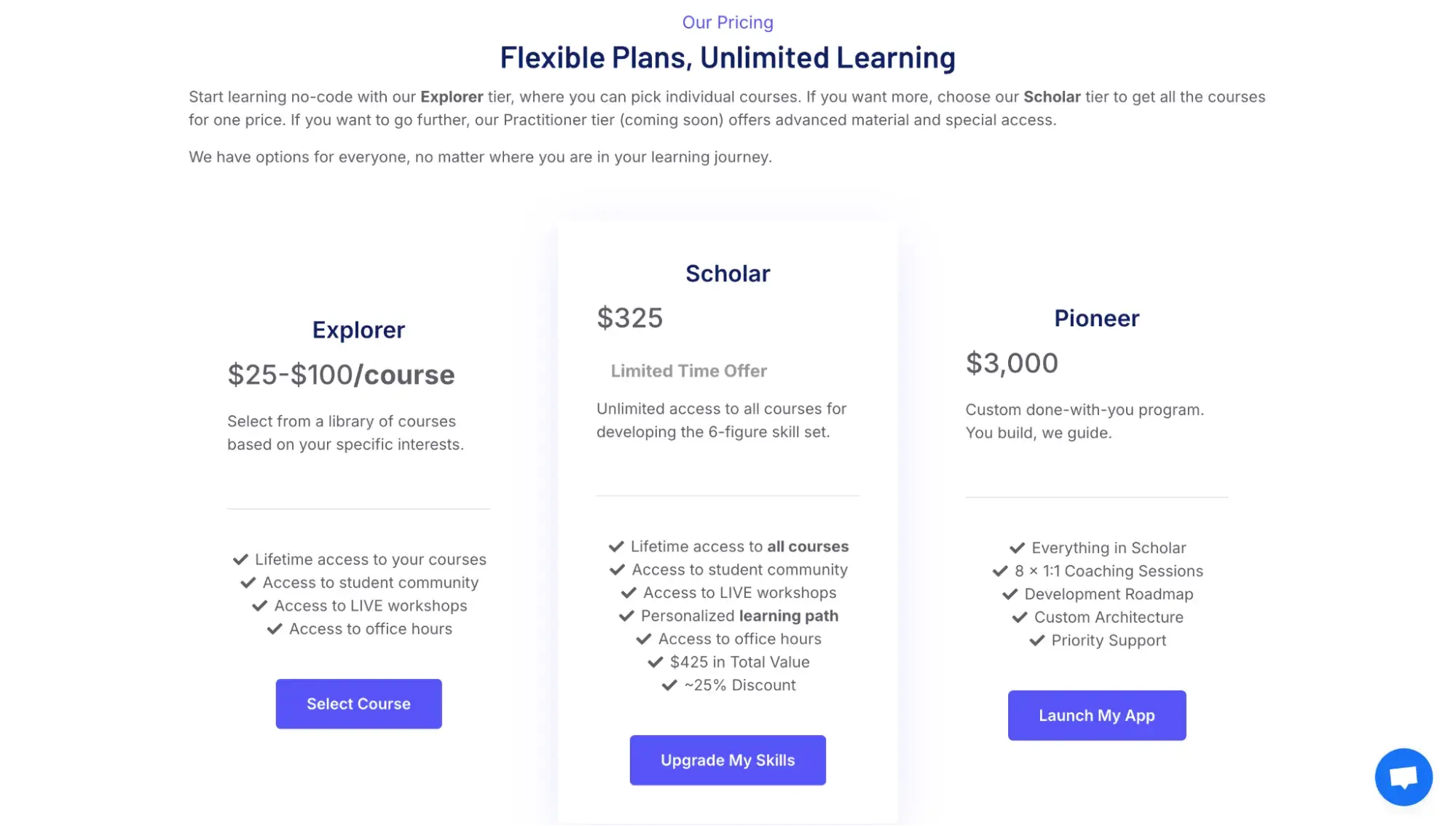 membership website example: nocode university plan tiers