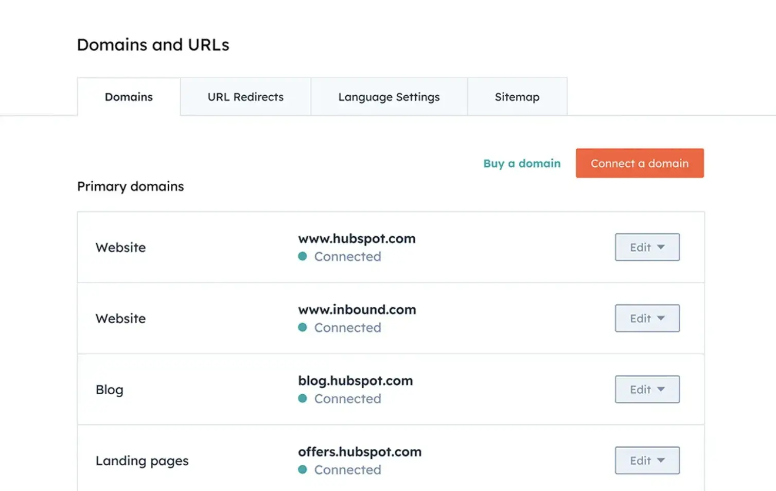Hubspot Website Builder Domains and URLs page.