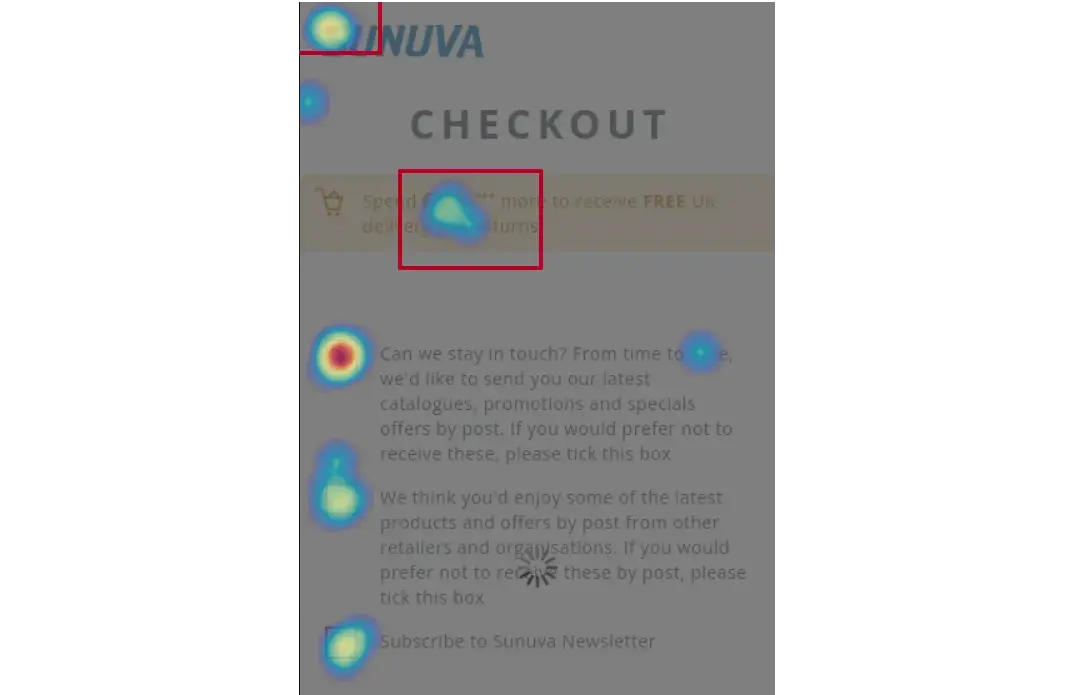 heat mapping on the sunuva checkout page