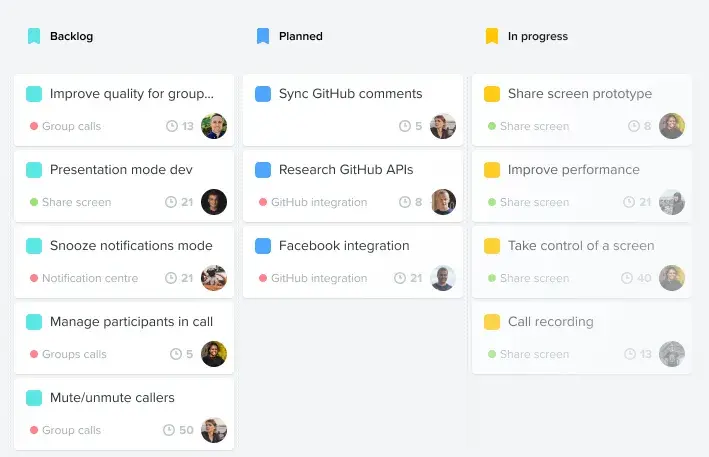 create technical documentation: productboard product roadmap kanban example