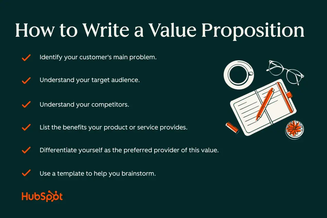 how to write a value proposition