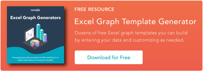 how to make a scatter plot in Excel — storytelling with data