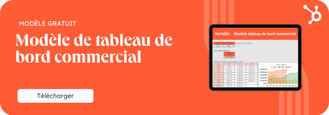 Modèle de tableau de bord commercial