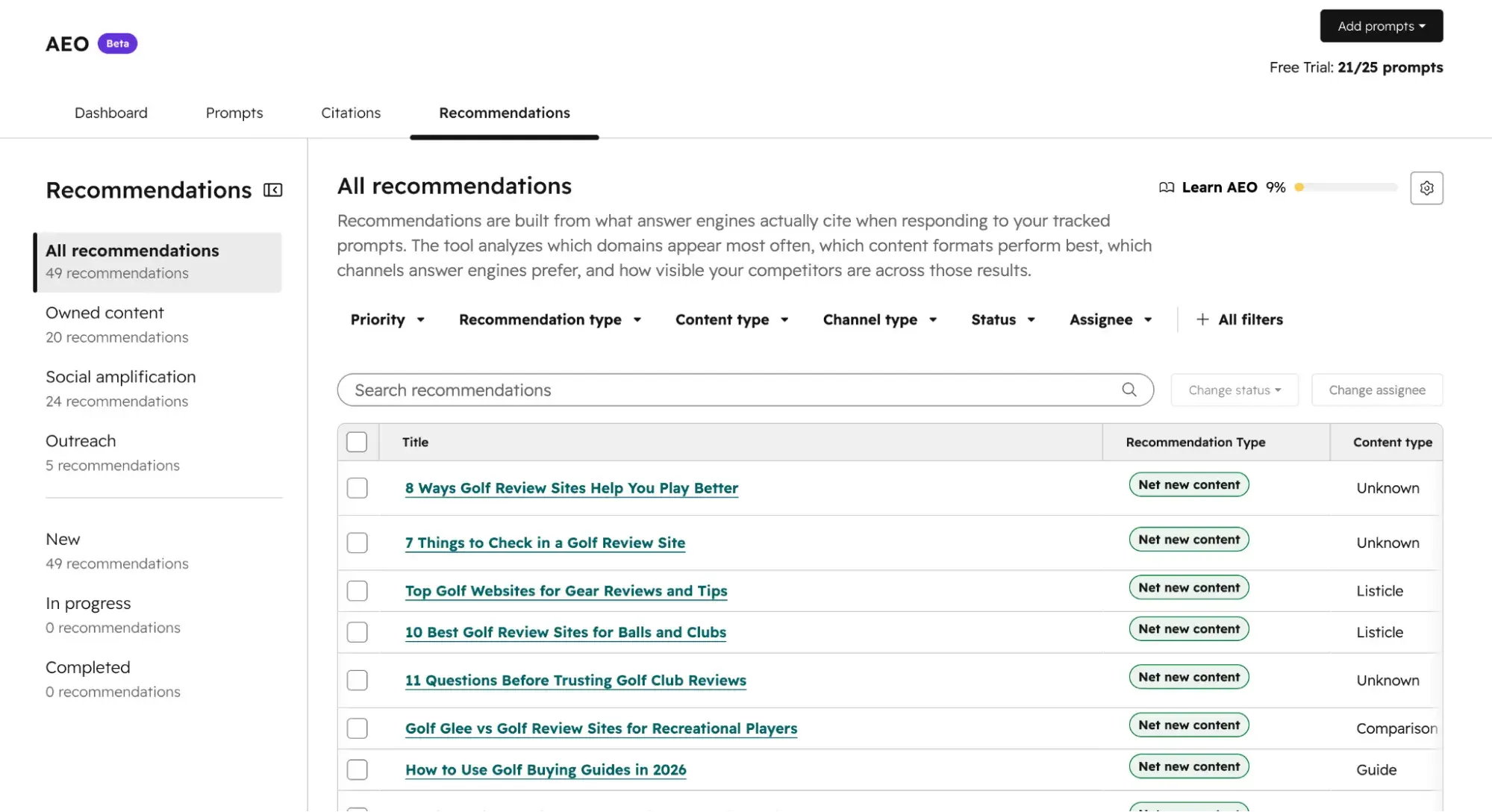HubSpot AEO Recommendations list view with content titles, recommendation types, and content types