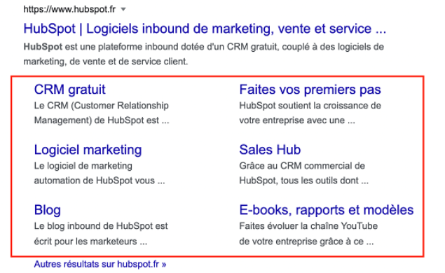 sitelinks HubSpot
