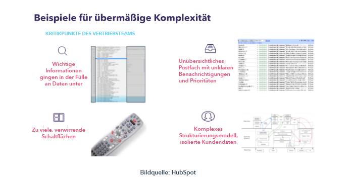 Beispiele für übermäßige Komplexitt bei der Migration