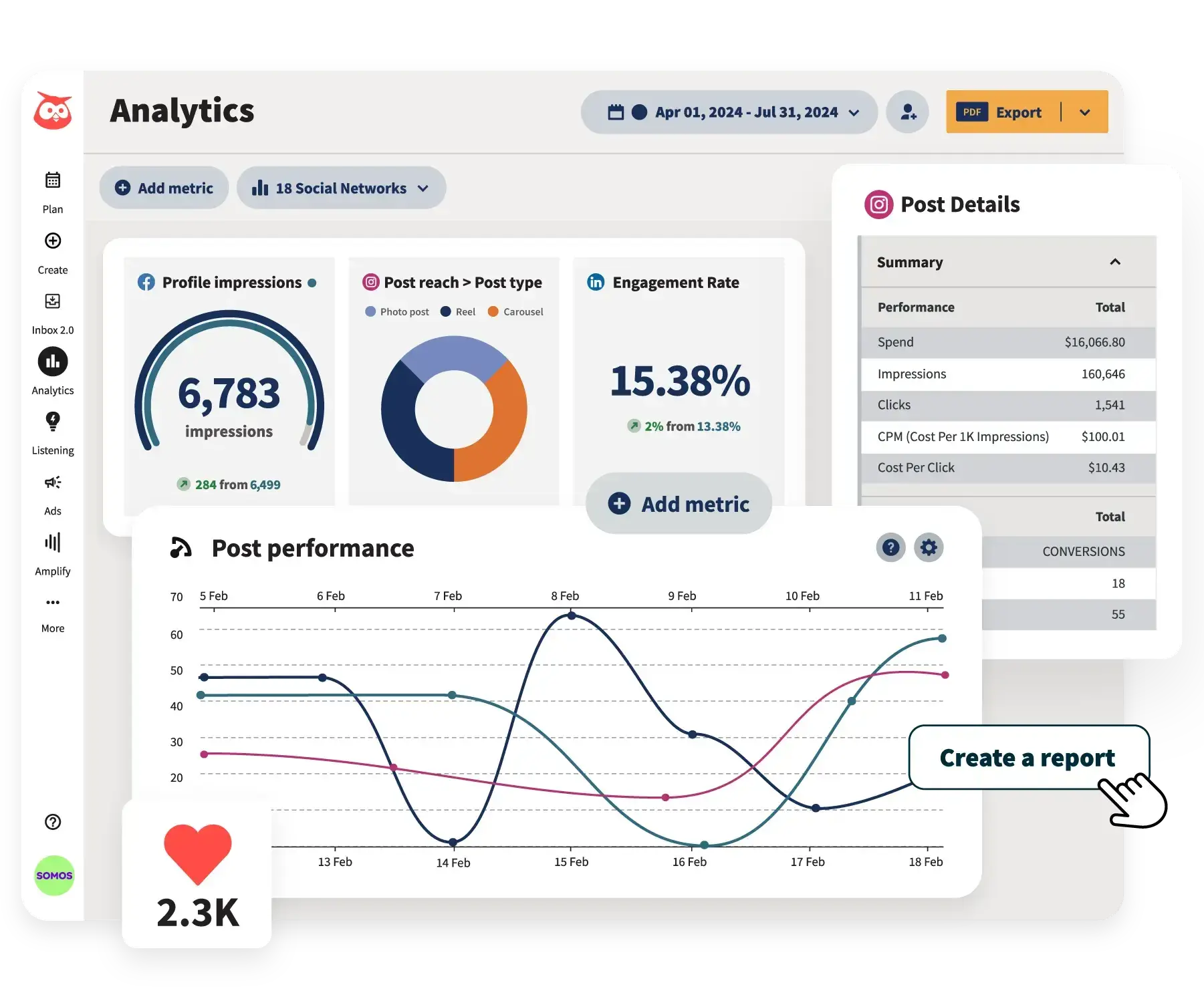 hootsuite is one of the biggest names in instagram analytics tools