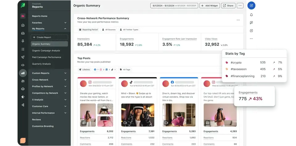 sprout social is one of the most well-known instagram analytics tools