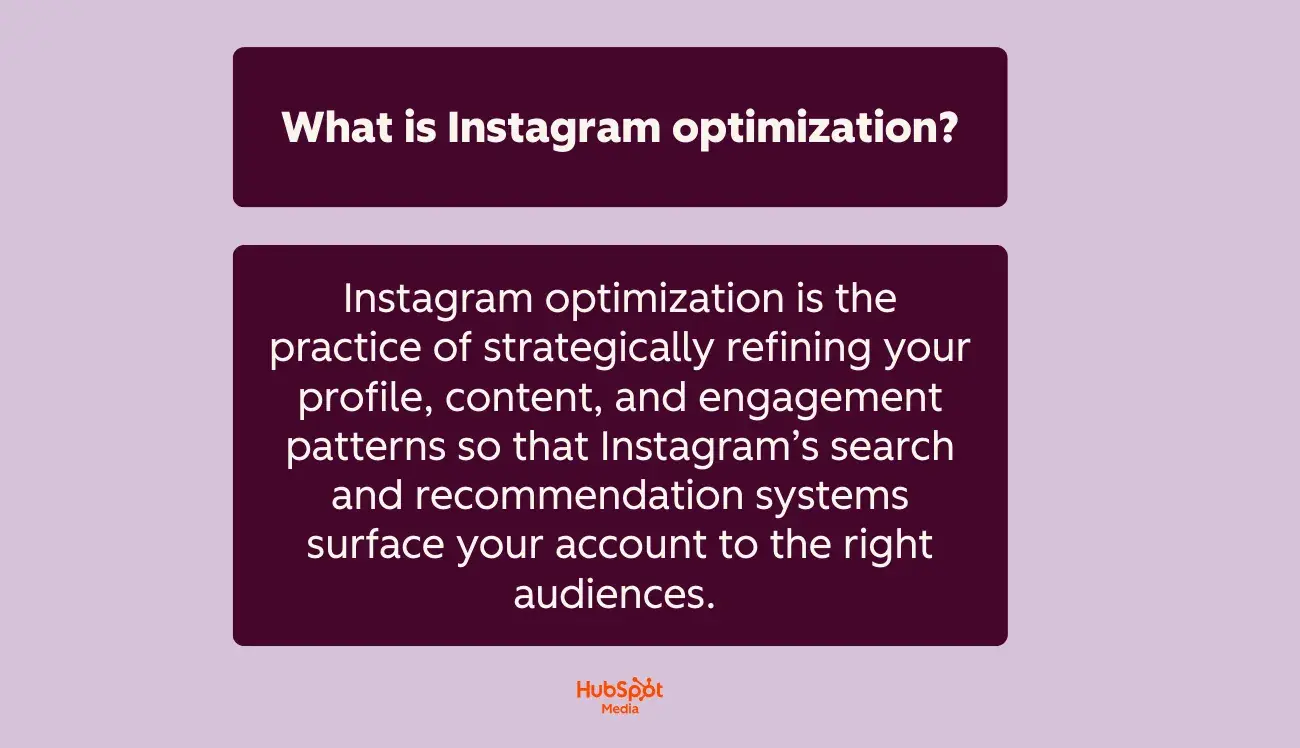a hubspot-branded screenshot defining what instagram optimization is in plain english