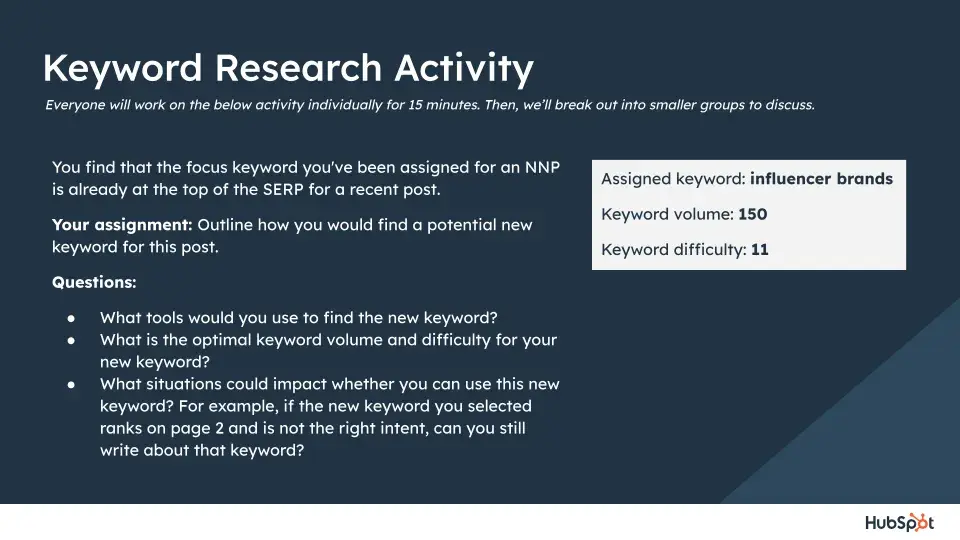 51Թ learning and development example, keyword research activity