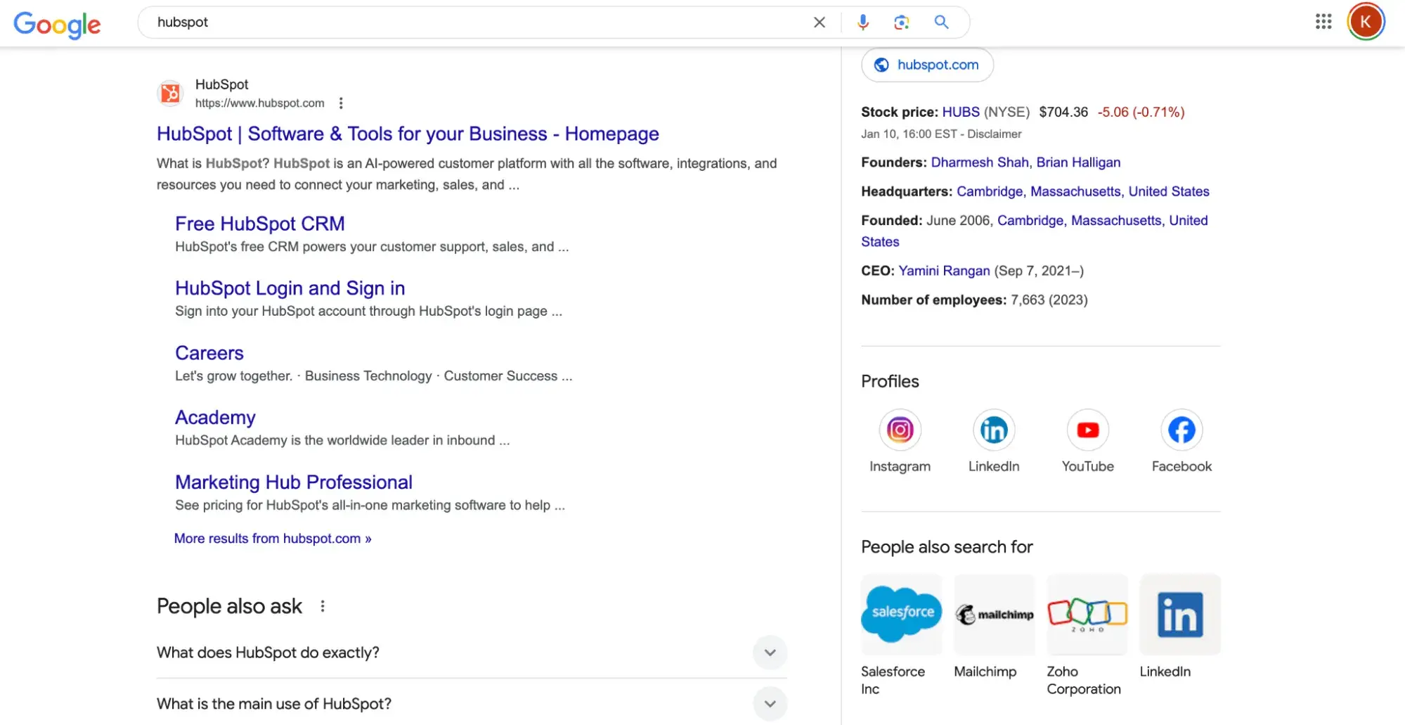 internet marketing content; google search results for the term hubspot