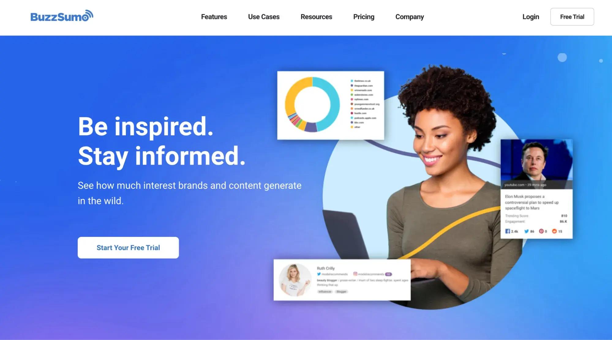 internet marketing, buzzsumo