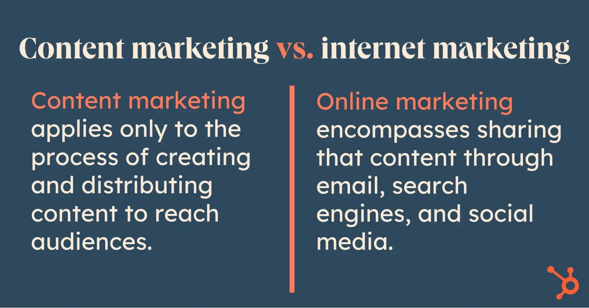 internet marketing vs content marketing infographic