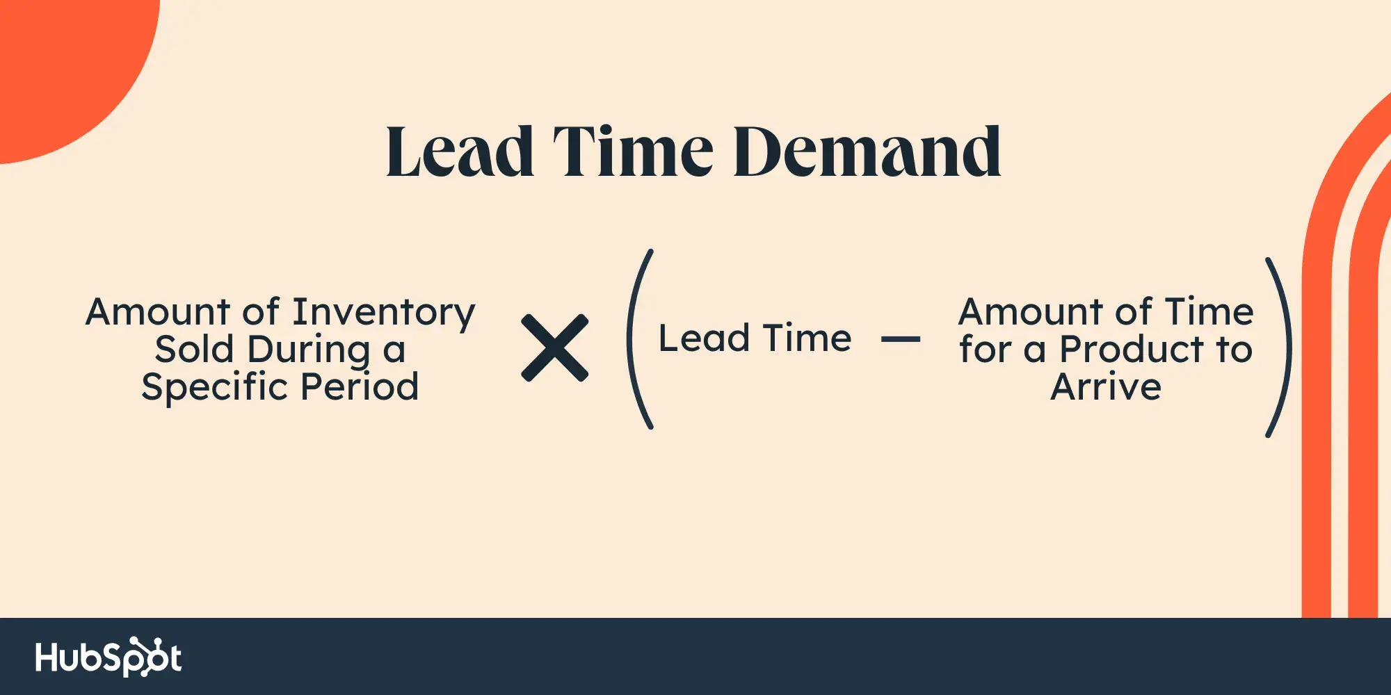 lead time demand = (the amount of inventory sold during a specific period) x (lead time  the amount of time it takes a product to arrive)