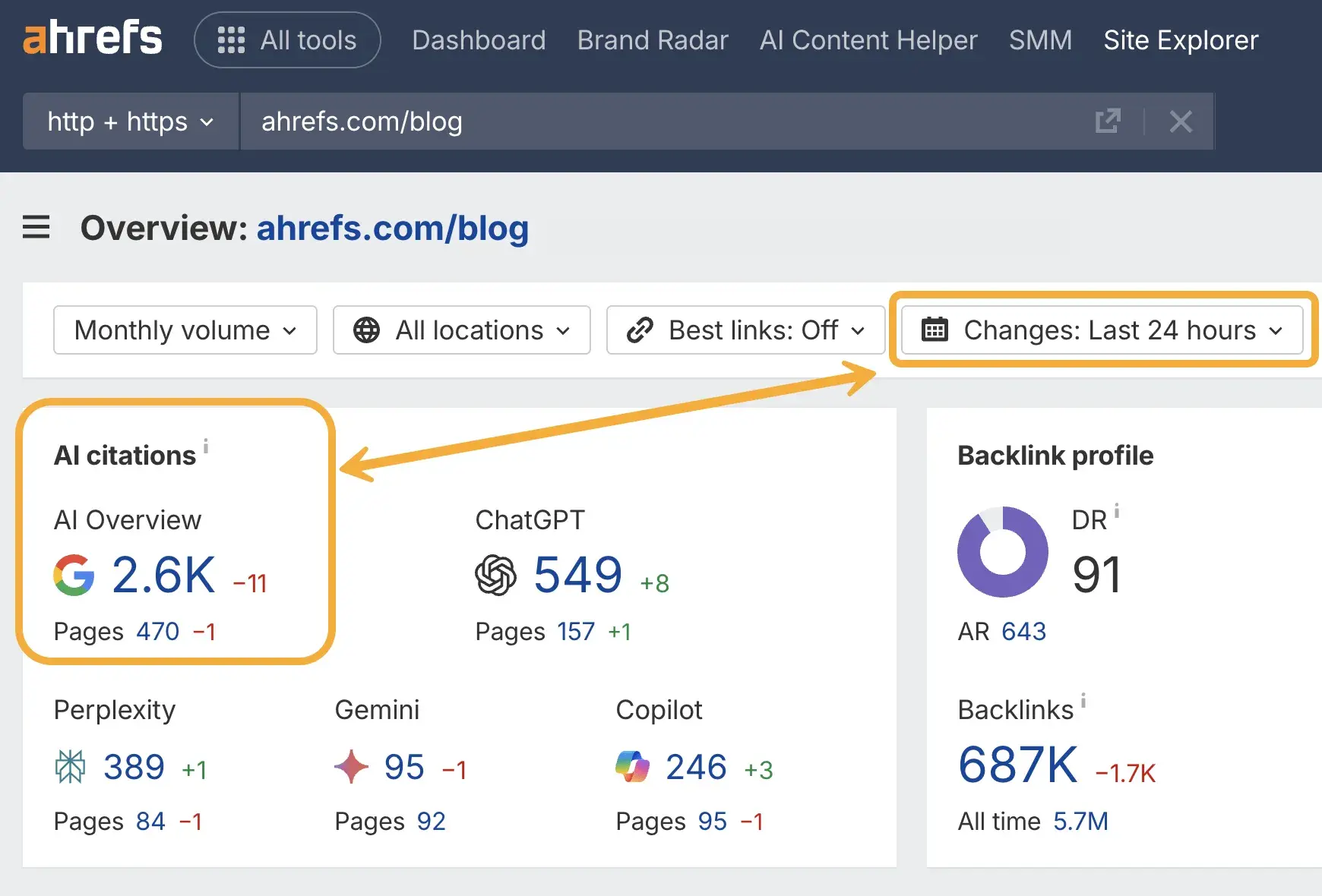 is killing website traffic; ai overviews being tracked in ahrefs
