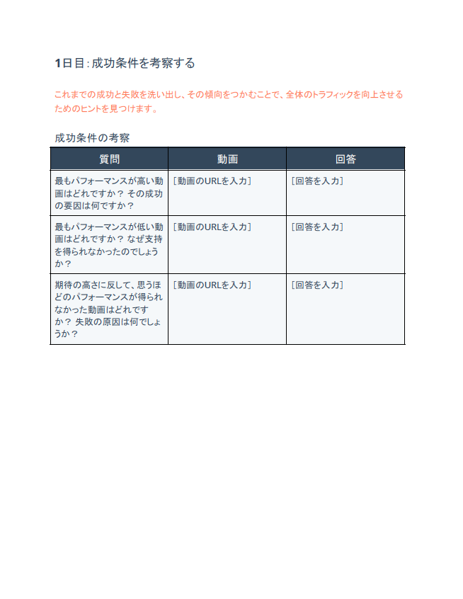 ビジネス向けYouTube 活用テンプレート18種_07