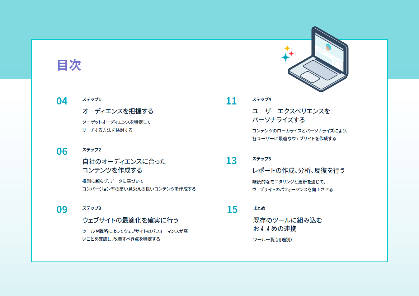 5ステップでパフォーマンスの高いウェブサイトを作成、管理する方法_1