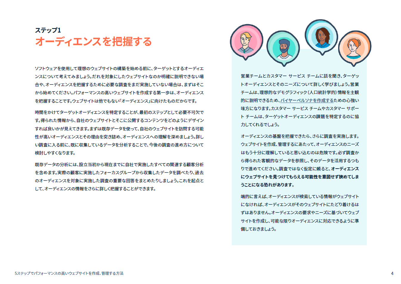 5ステップでパフォーマンスの高いウェブサイトを作成、管理する方法_2