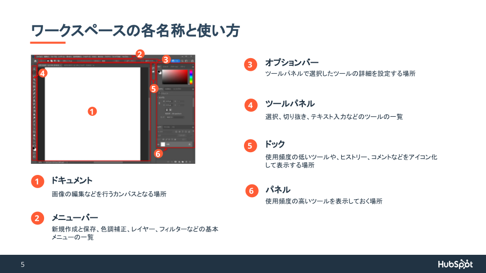 adobe-tools-guide-photoshop03