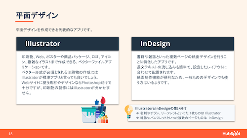 01.Adobe Creative Cloud アプリの基礎ガイド_08