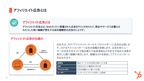 アフィリエイト大全_04