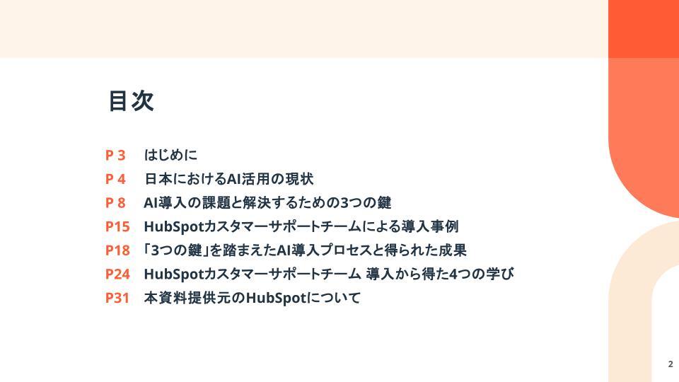 生成AIとカスタマーサポート01