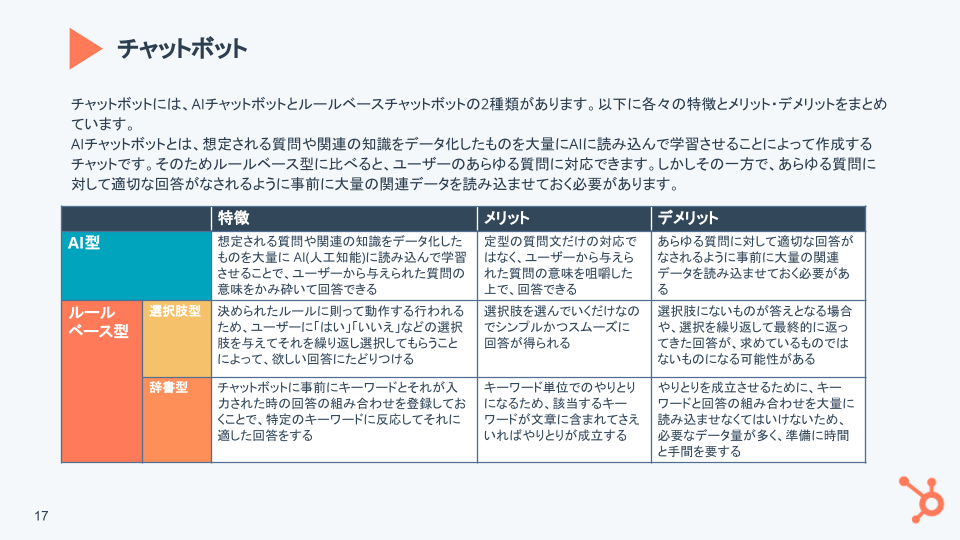 AI導入ガイド_06