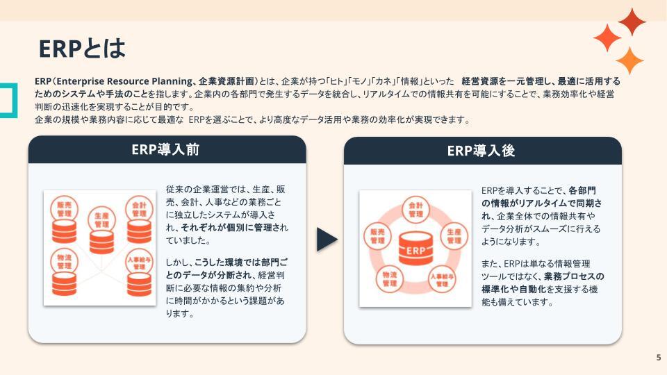 ERPシステム導入基礎ガイド05