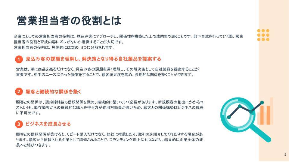 【無料】営業部門における部下育成・トレーニングの基本ガイド04