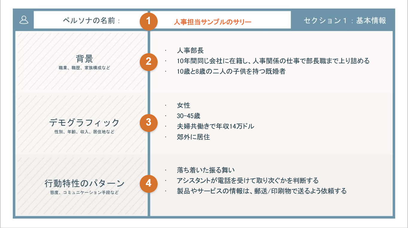 バイヤーペルソナの作り方と無料テンプレート_04