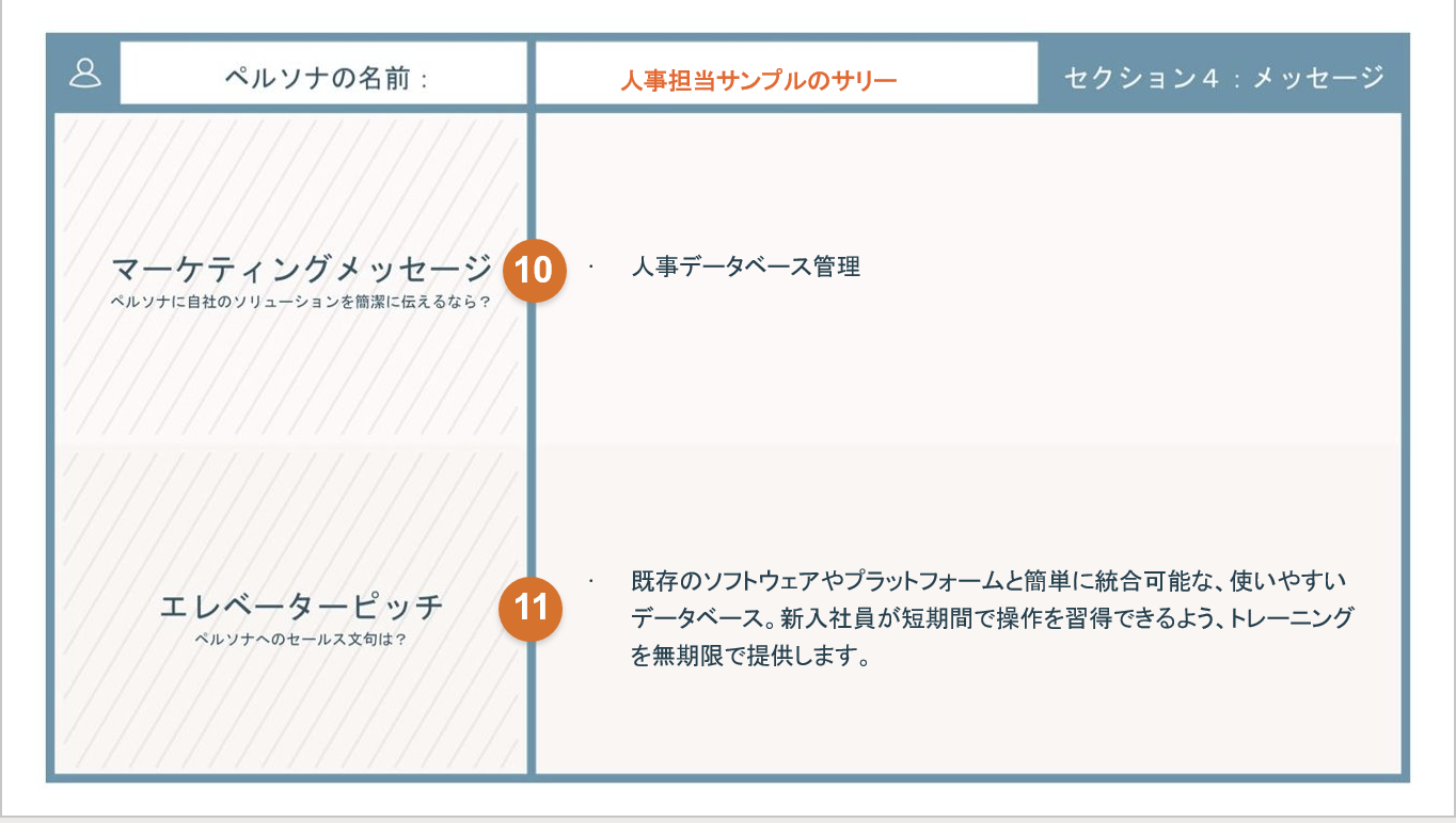 バイヤーペルソナの作り方と無料テンプレート_05
