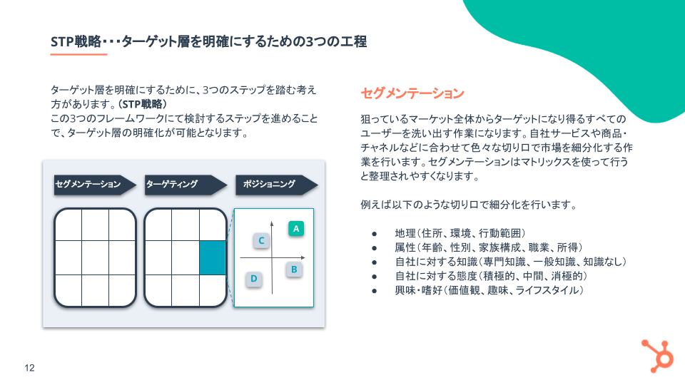 コンテンツマーケティング入門ガイド2021_06