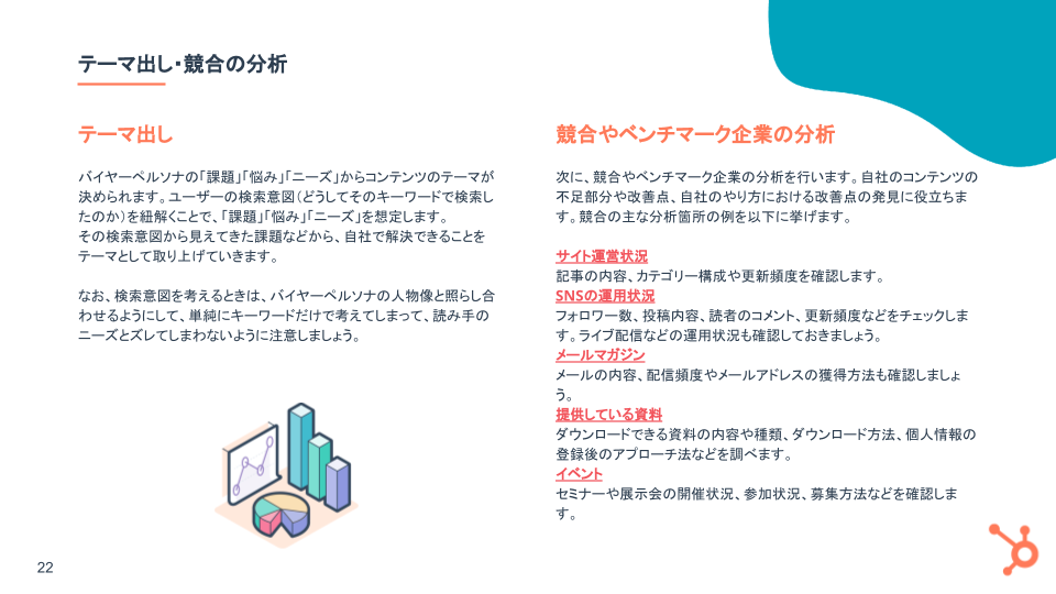 コンテンツマーケティング入門ガイド2021_07