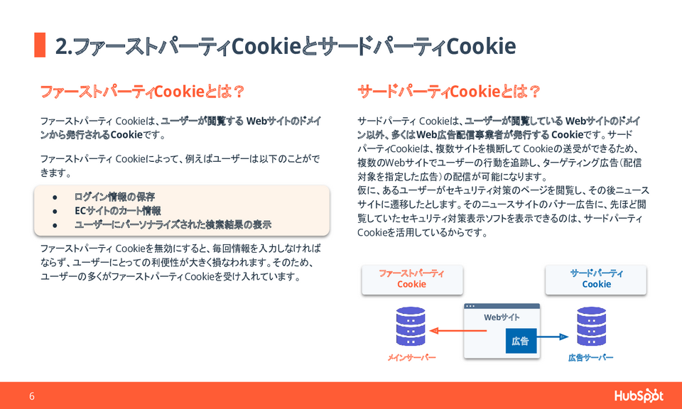 脱Cookie時代のトラッキングとマーケティング戦略