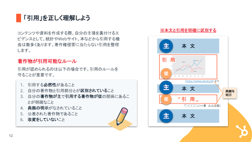 マーケターが知っておくべき著作権_08