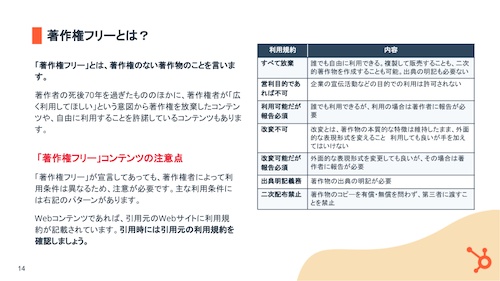 マーケターが知っておくべき著作権_10