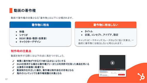 マーケターが知っておくべき著作権_12