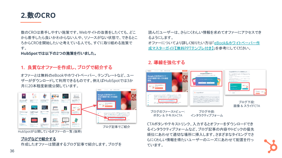 コンバージョン率最適化 (CRO) の基礎完全ガイド_07