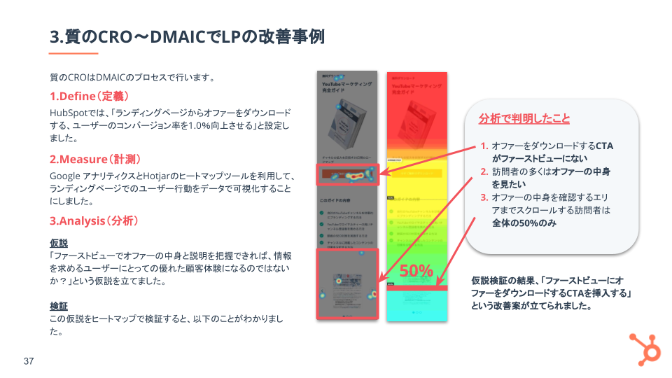 コンバージョン率最適化 (CRO) の基礎完全ガイド_08