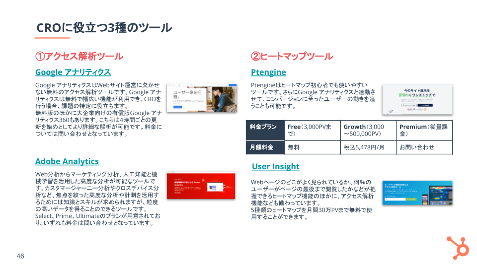 コンバージョン率最適化 (CRO) の基礎完全ガイド_10