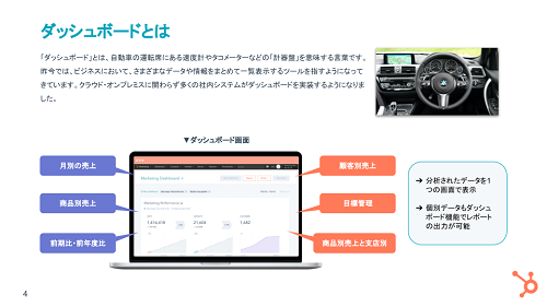 7.ダッシュボードの基礎_03