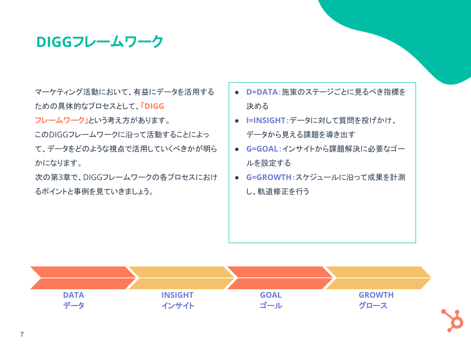 データ活用を実現！マーケティング施策の評価 & 実行サイクルの回し方_04