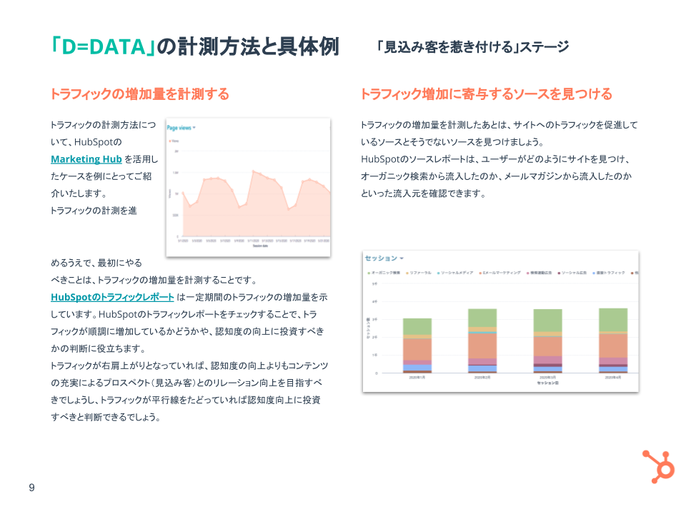 データ活用を実現！マーケティング施策の評価 & 実行サイクルの回し方_05