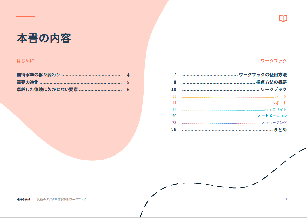 究極のデジタル体験診断ワークブック_05