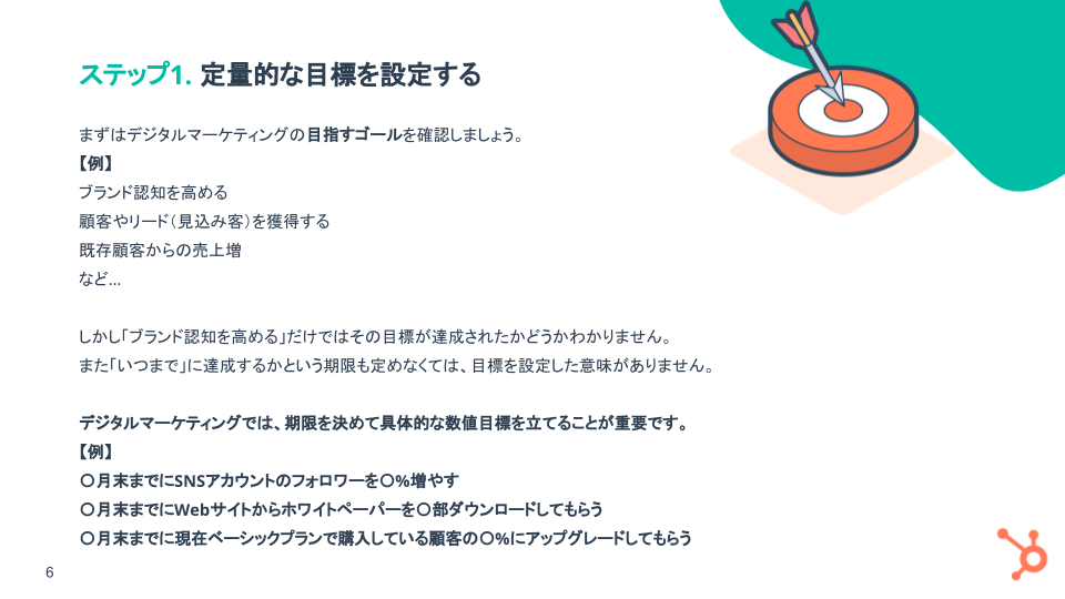 顧客を惹き付けるためのデジタルマーケティング戦略ガイド_03