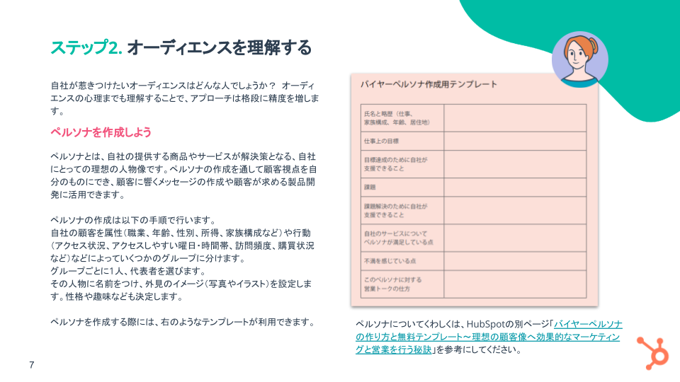 顧客を惹き付けるためのデジタルマーケティング戦略ガイド_04