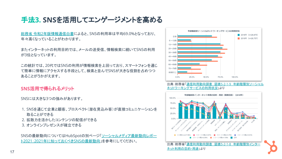 顧客を惹き付けるためのデジタルマーケティング戦略ガイド_09