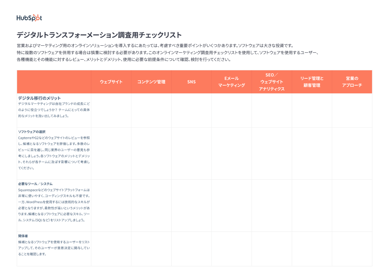 01デジタル トランスフォーメーション チェックリストと工程計画表_01